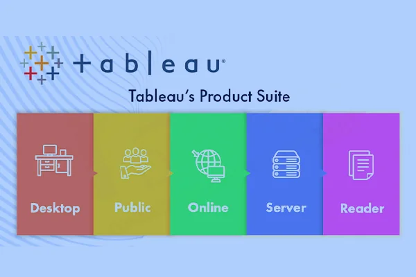 ابزار Tableau