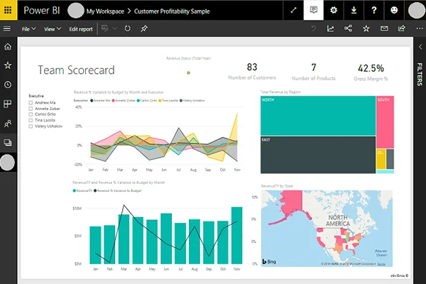 داشبورد Power BI