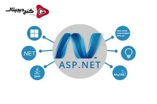راهنمای کامل طراحی سایت با استفاده از ASP.NET : نکات و ترفندها