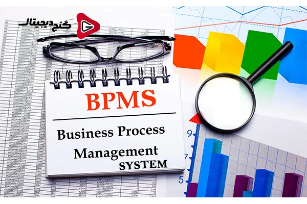 مقدمه‌ای بر سیستم‌ های مدیریت فرآیندهای کسب و کار (BPMS) :