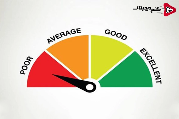 دلایل بالا بودن Spam Score چیست؟