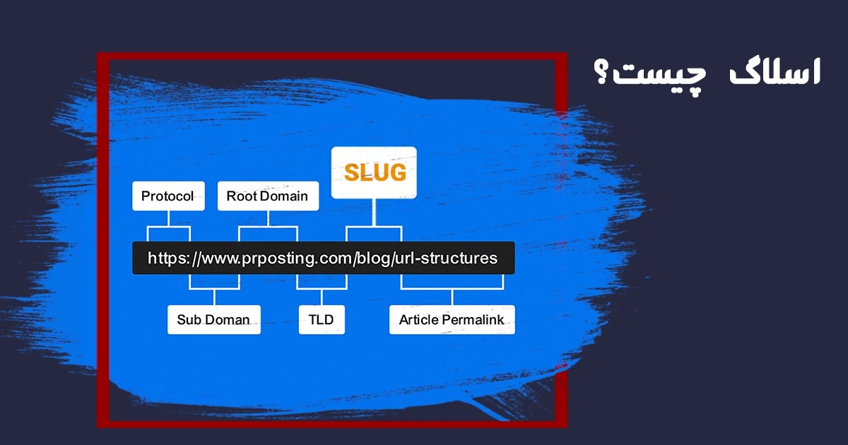 هر آنچه در مورد slug و بهینه سازی URL باید بدانید