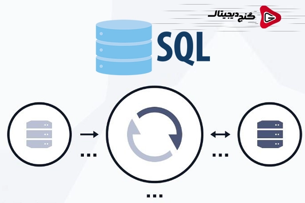 CDC در SQL Server : ردیابی و ذخیره تغییرات دیتا