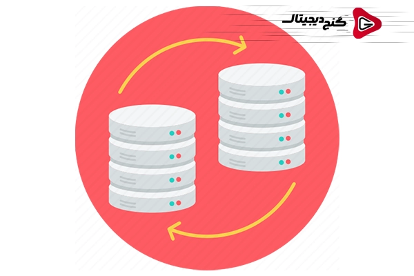 Change Data Capture (CDC) : ردیابی تغییرات داده ها در پایگاه داده