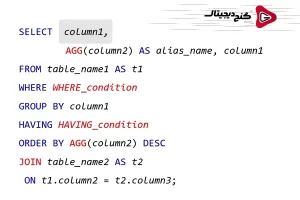 استفاده از نام ستون های به جای SELECT