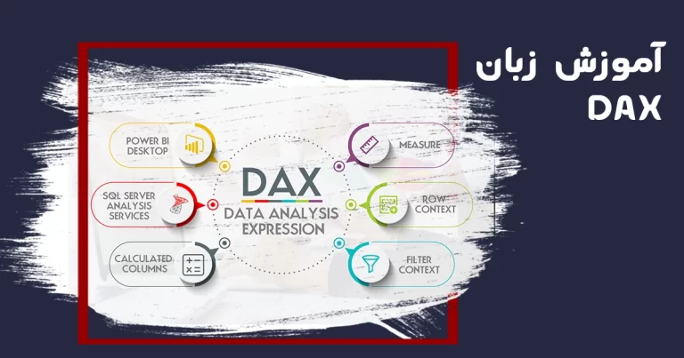 آموزش زبان DAX