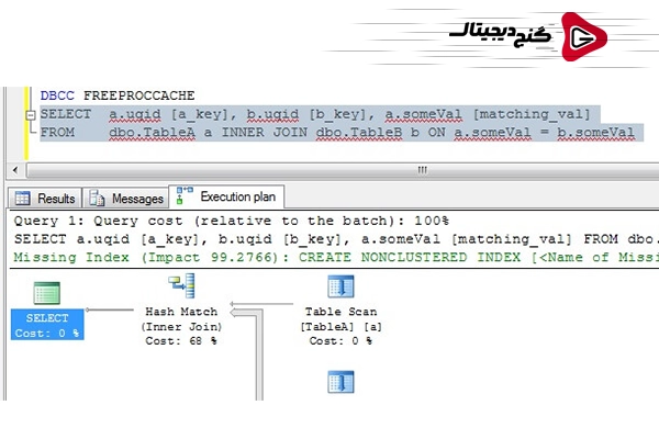 پرهیز از استفاده از Join Hints در SQL Server