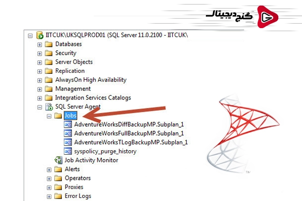 کتگوری های مختلف Job های SQL Server