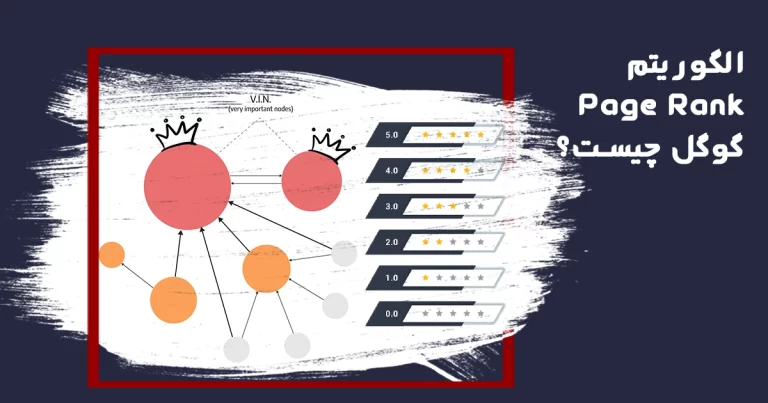 الگوریتم Page Rank گوگل چیست؟