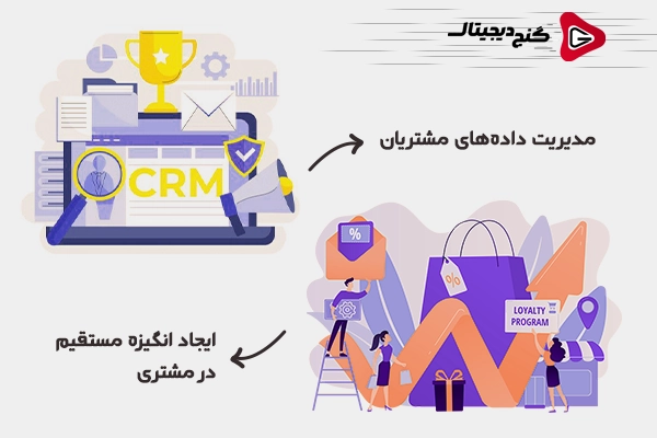 تفاوت باشگاه مشتریان و CRM؛ کدام برای افزایش وفاداری مشتریان بهتره؟ 4 تفاوت باشگاه مشتریان و CRM در عملکرد و هدف