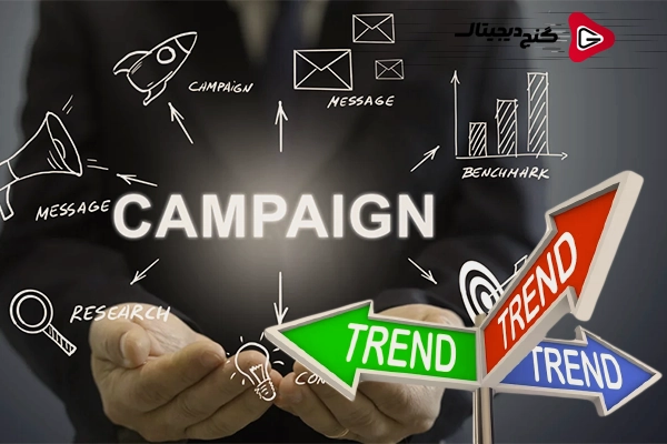 استفاده از ترند در بازاریابی | استراتژی تولید محتوا و کمپین ترند محور 6 کمپین ترند محور چیست و چه مزایایی دارد؟