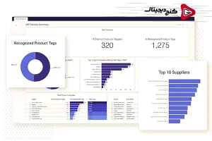 هزینه داشبورد هوش تجاری و عوامل مؤثر بر آن